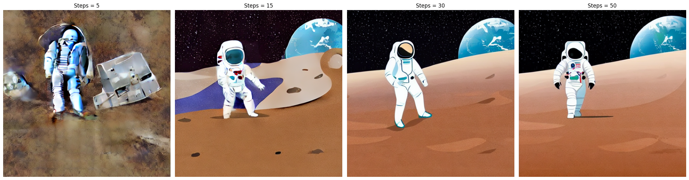Inference steps comparison: 5, 15, 30, 50