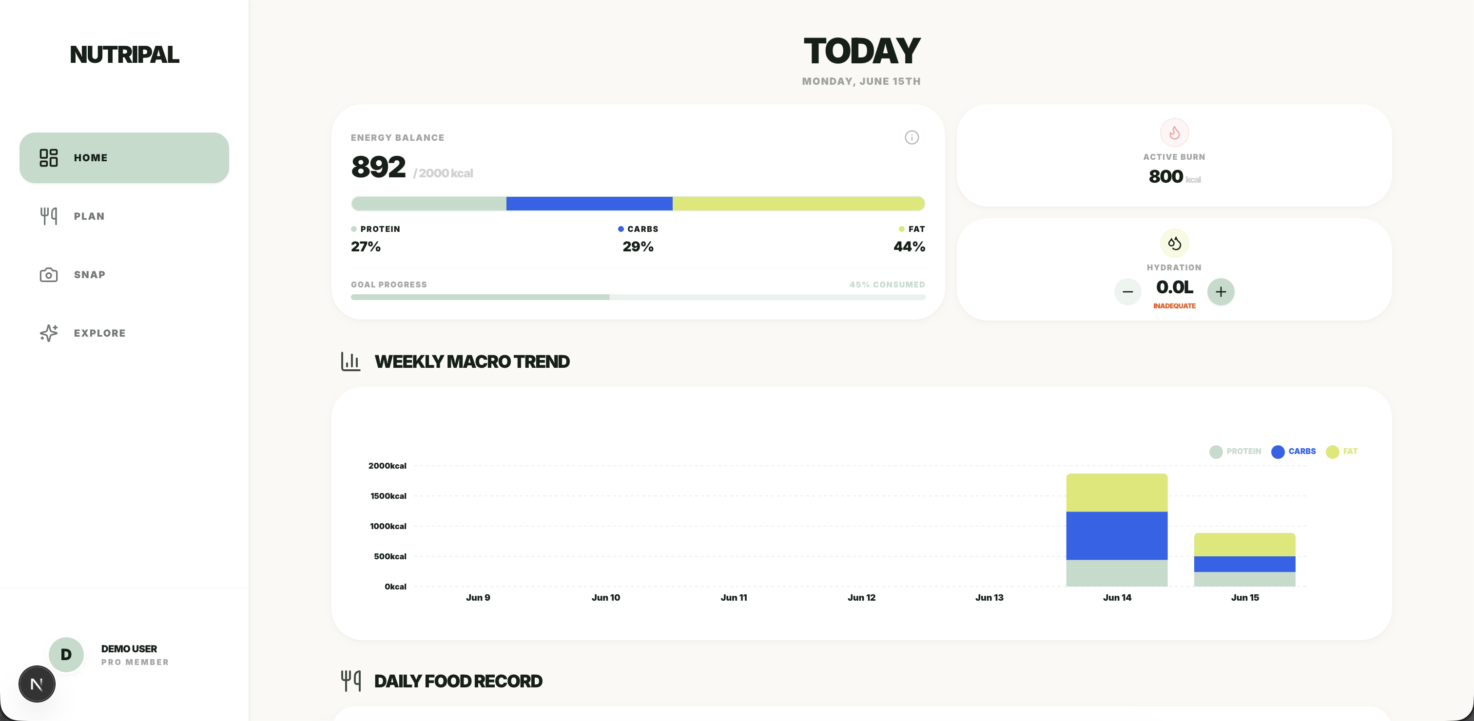 NutriPal dashboard showing today's energy balance and macro breakdown